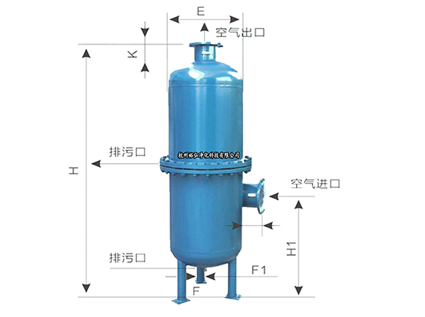 浅谈冷干机中预冷器的相关作用